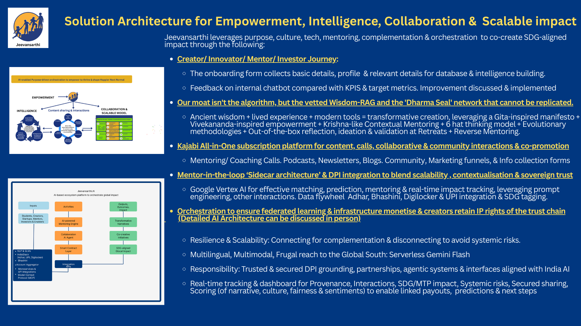 Minimum viable concept (MVC)