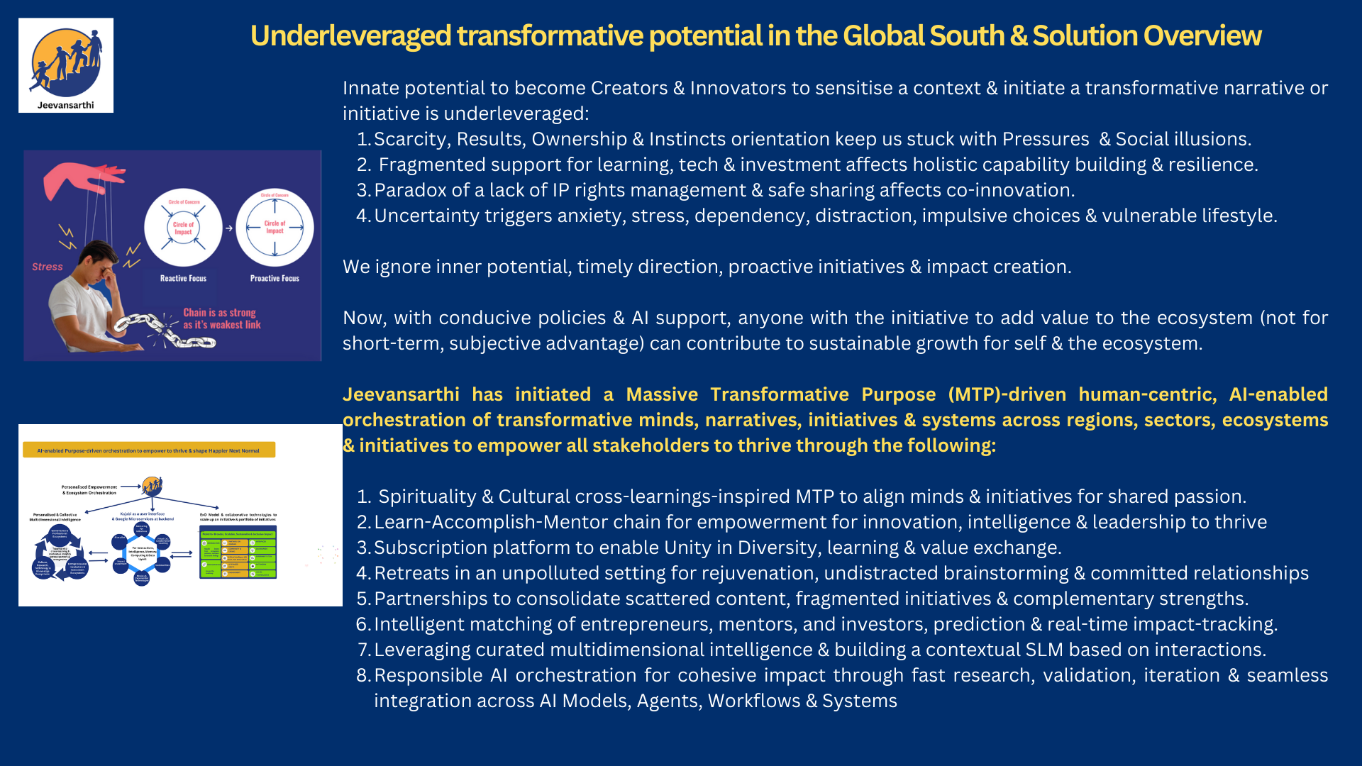 Underleveraged creative potential & freedom