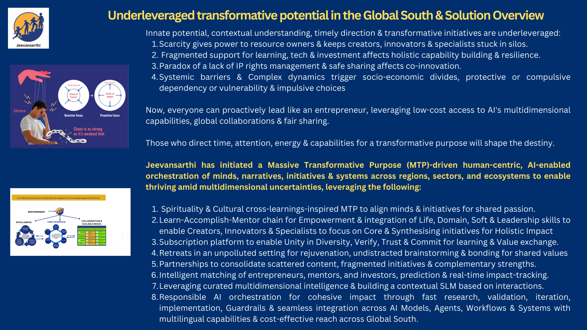 Underleveraged creative potential & freedom