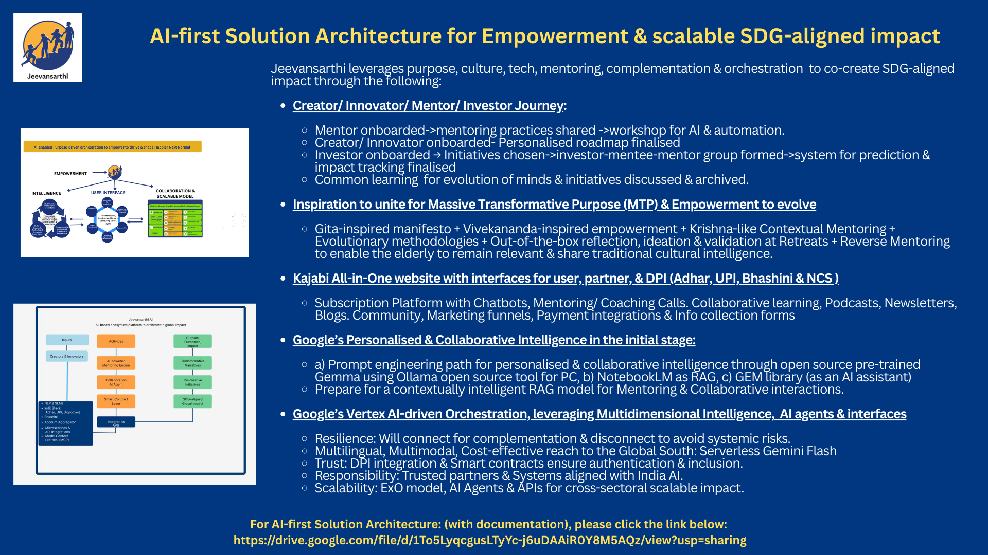 Minimum viable concept (MVC)