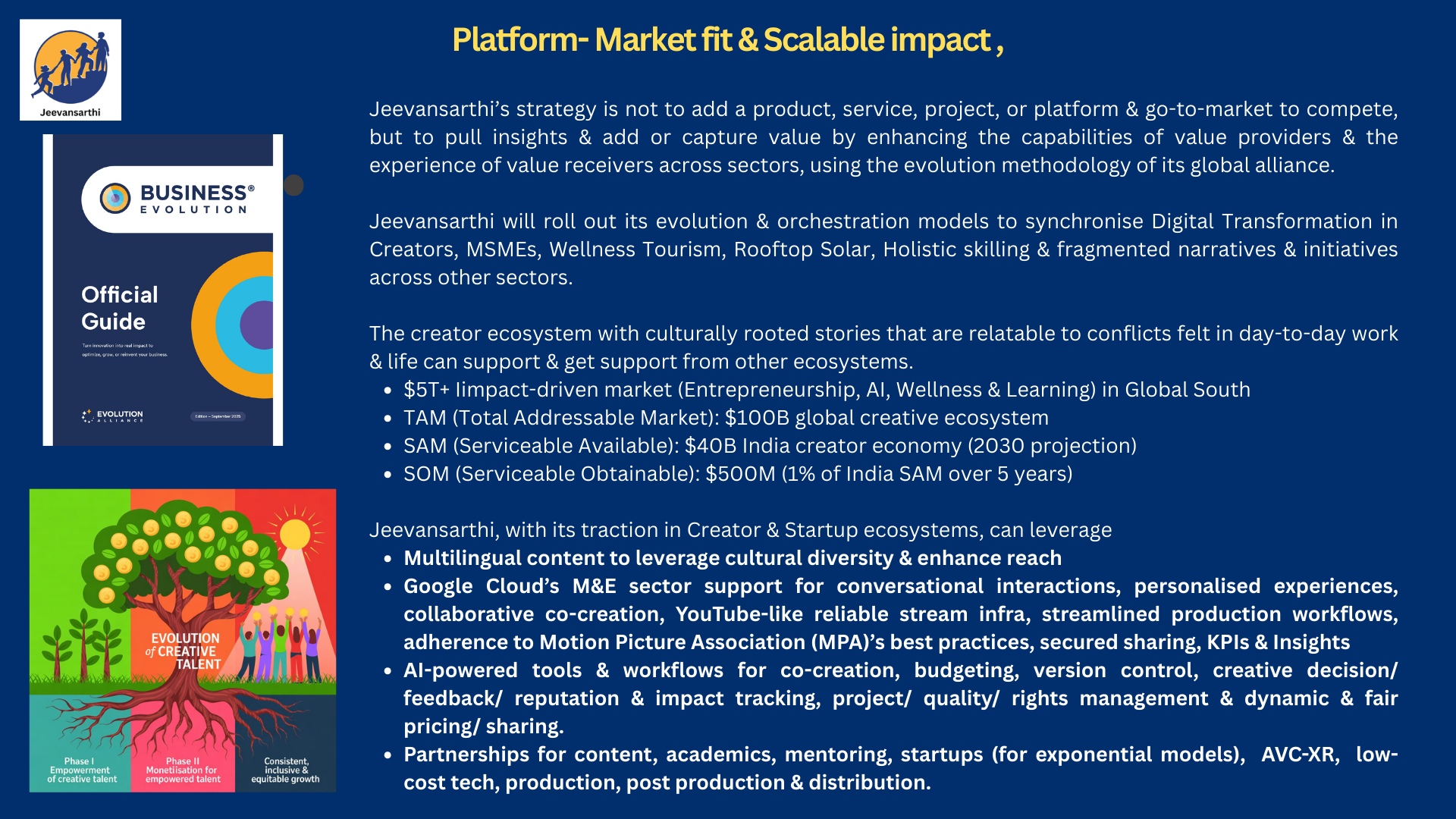 Not-for-profit platform facilitating direct investment in for-profit initiatives