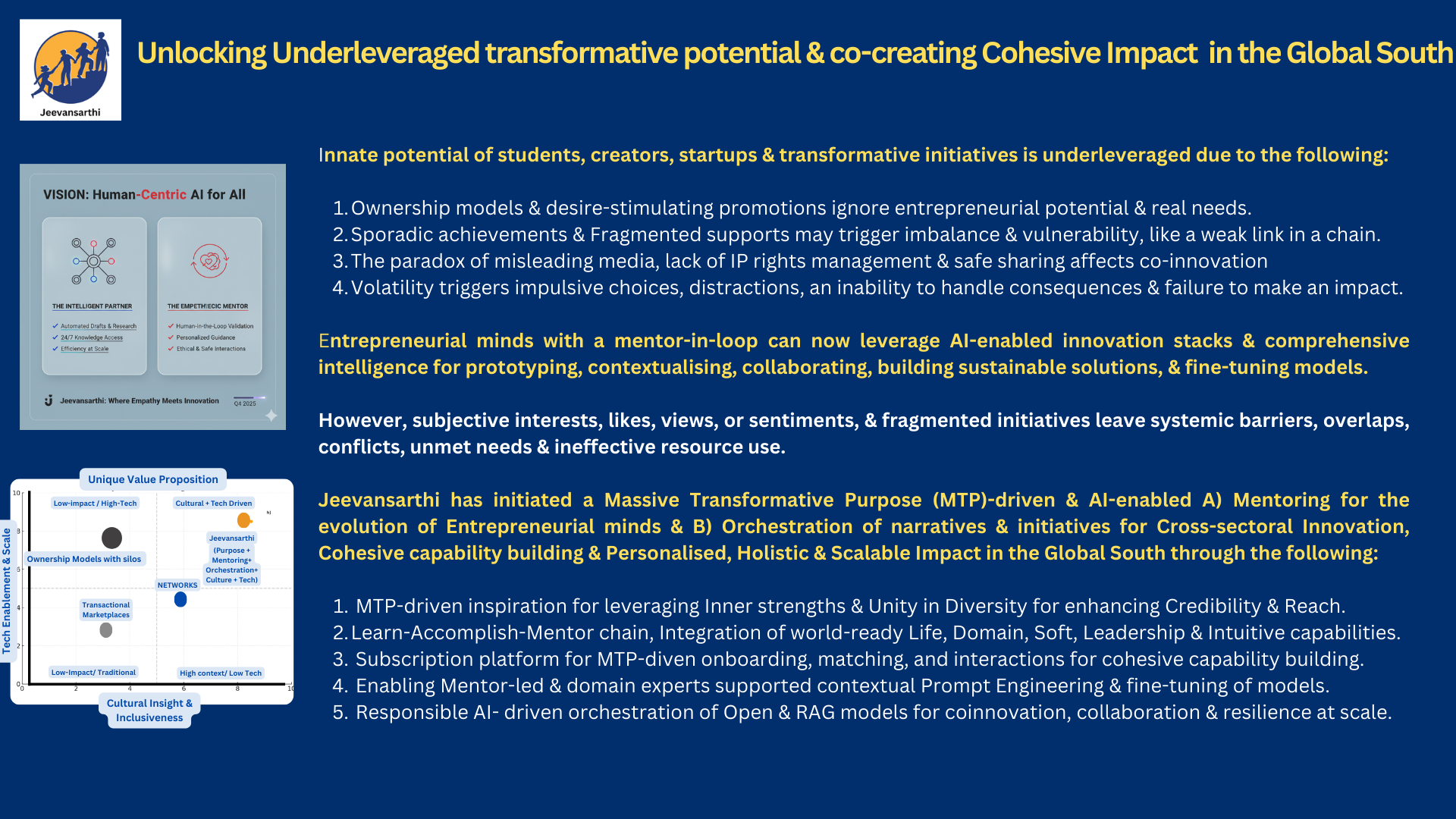 Underleveraged creative potential & freedom