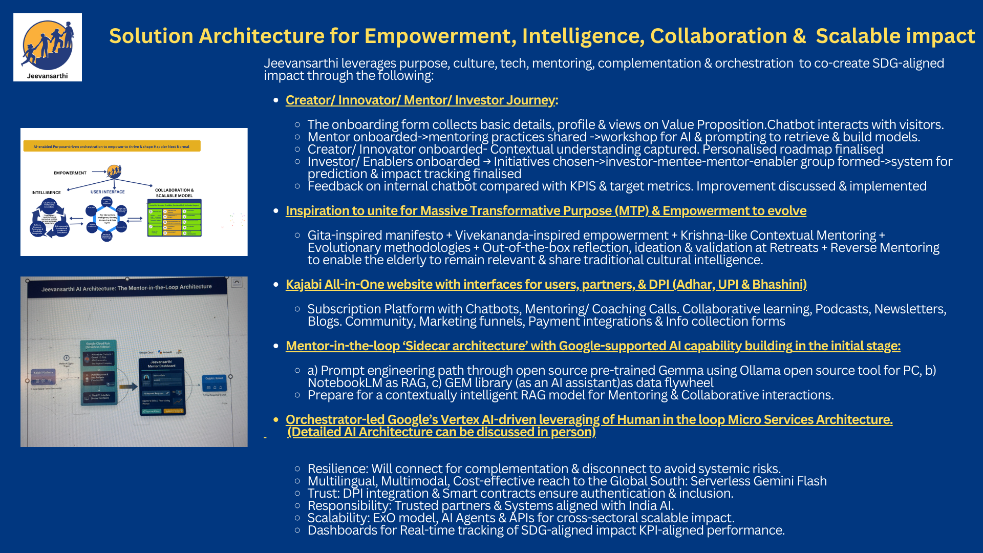 Minimum viable concept (MVC)