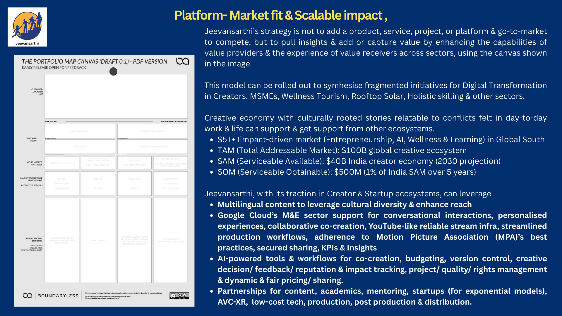 Not-for-profit platform facilitating direct investment in for-profit initiatives