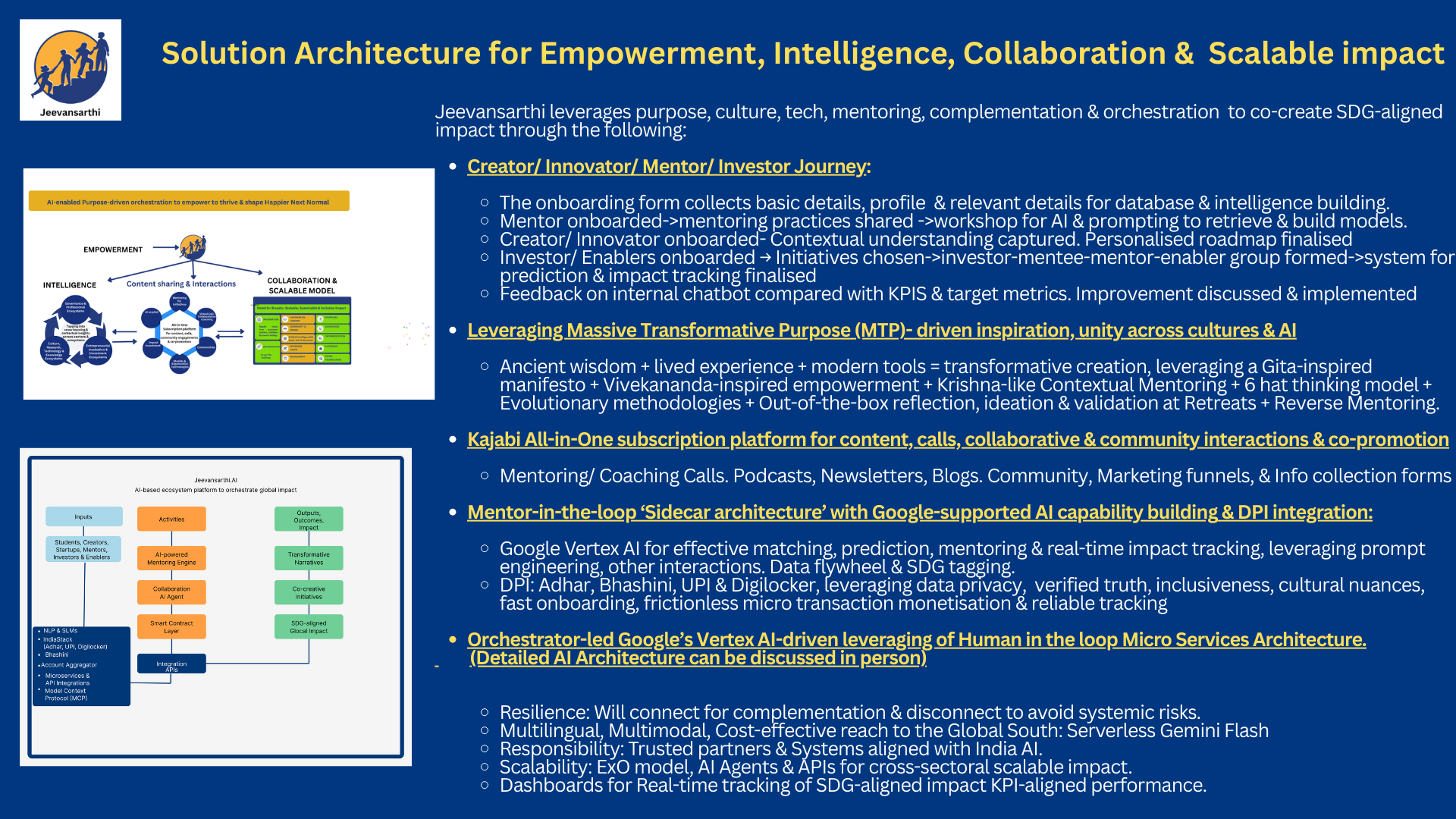Minimum viable concept (MVC)