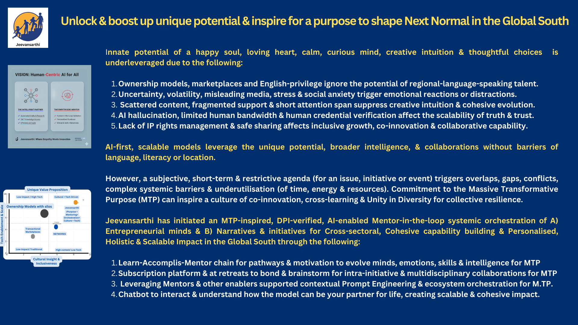 Underleveraged creative potential & freedom