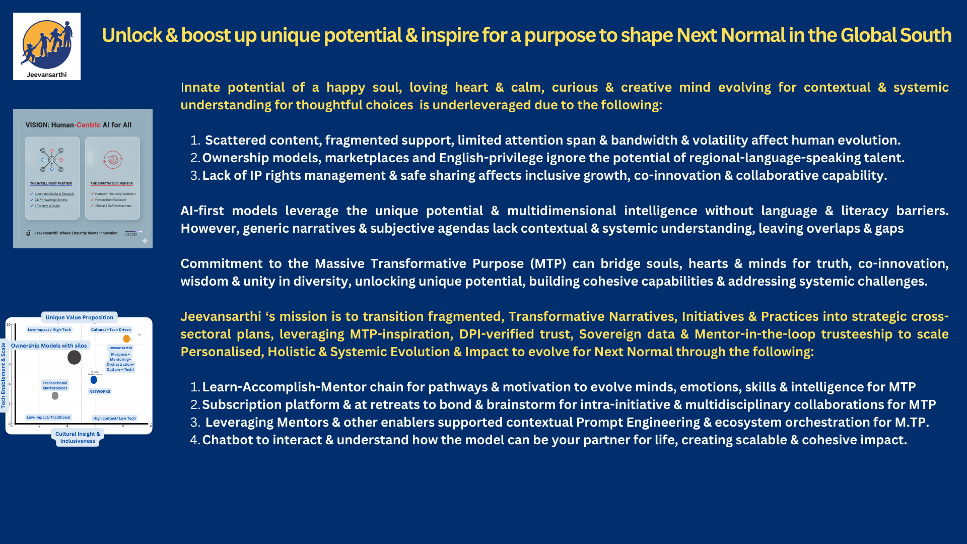 Underleveraged creative potential & freedom