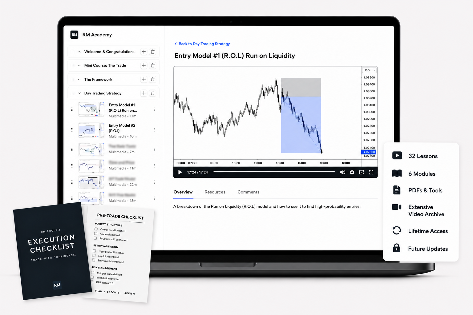 Course Dashboard Preview