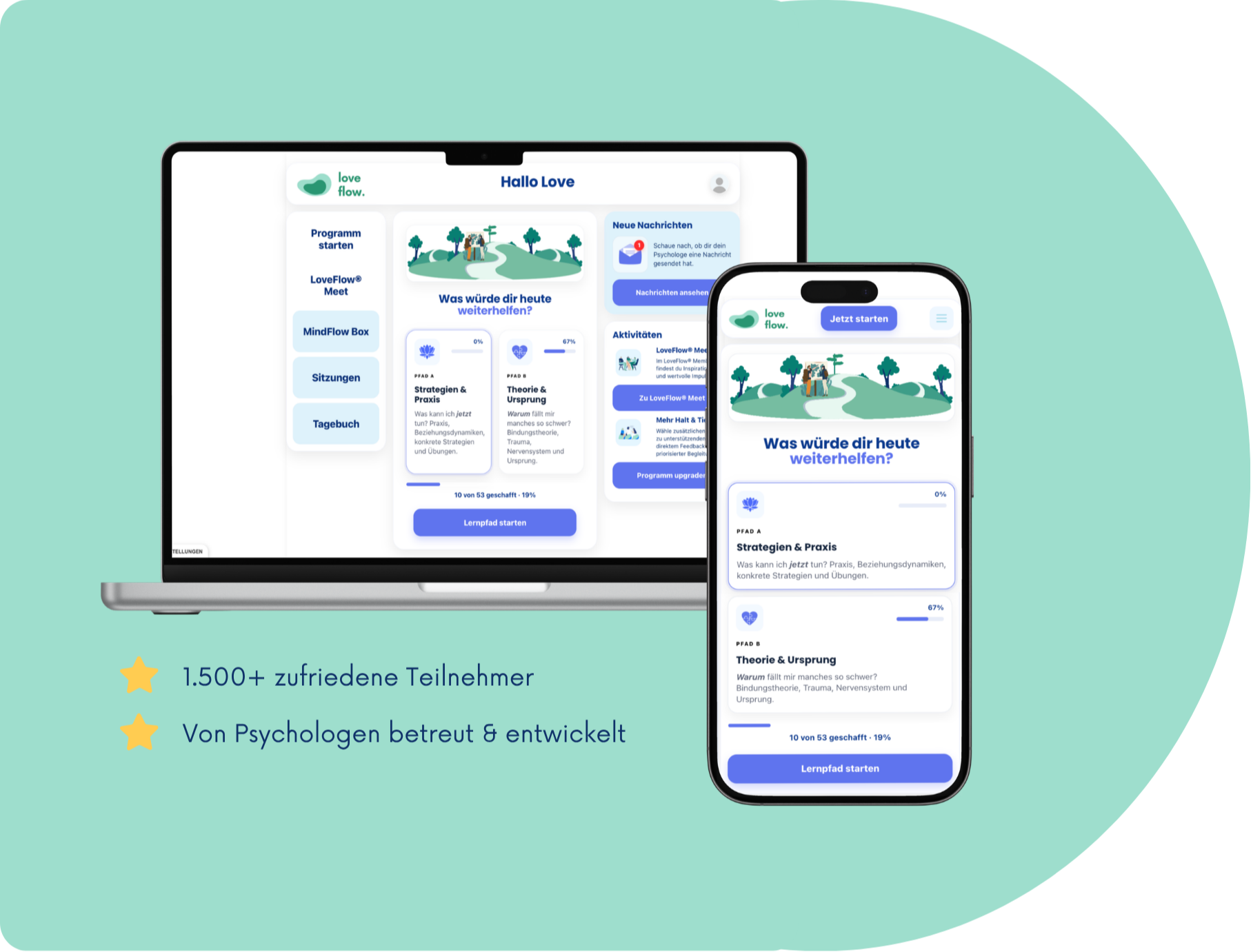 Psychologische Unterstützung & Begleitung