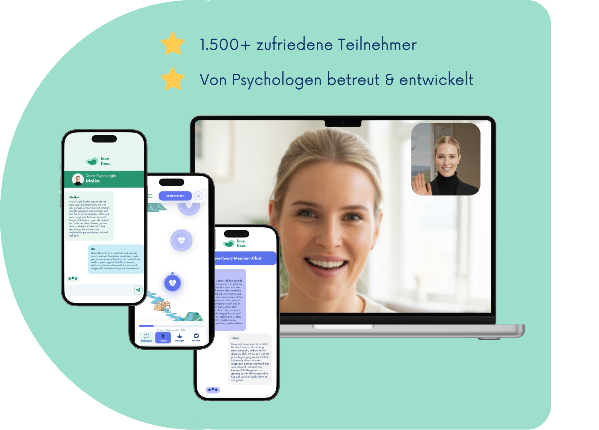LoveFlow Kurs Verlustangst & Vertrauensschwierigkeiten