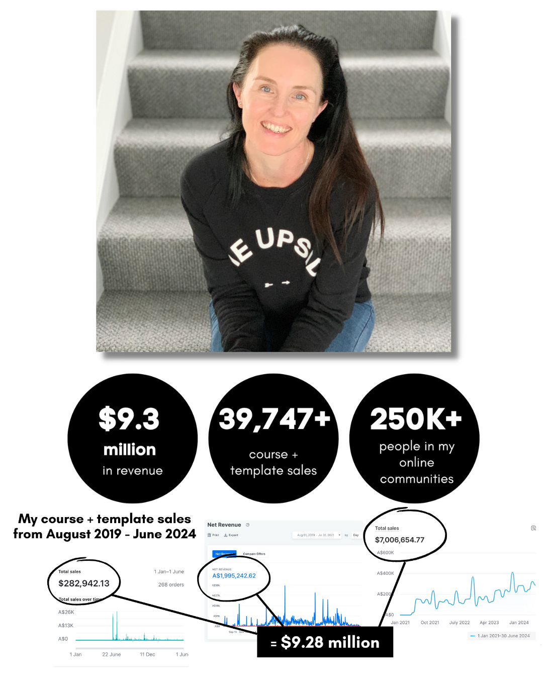 Free inar How to create and sell your online course