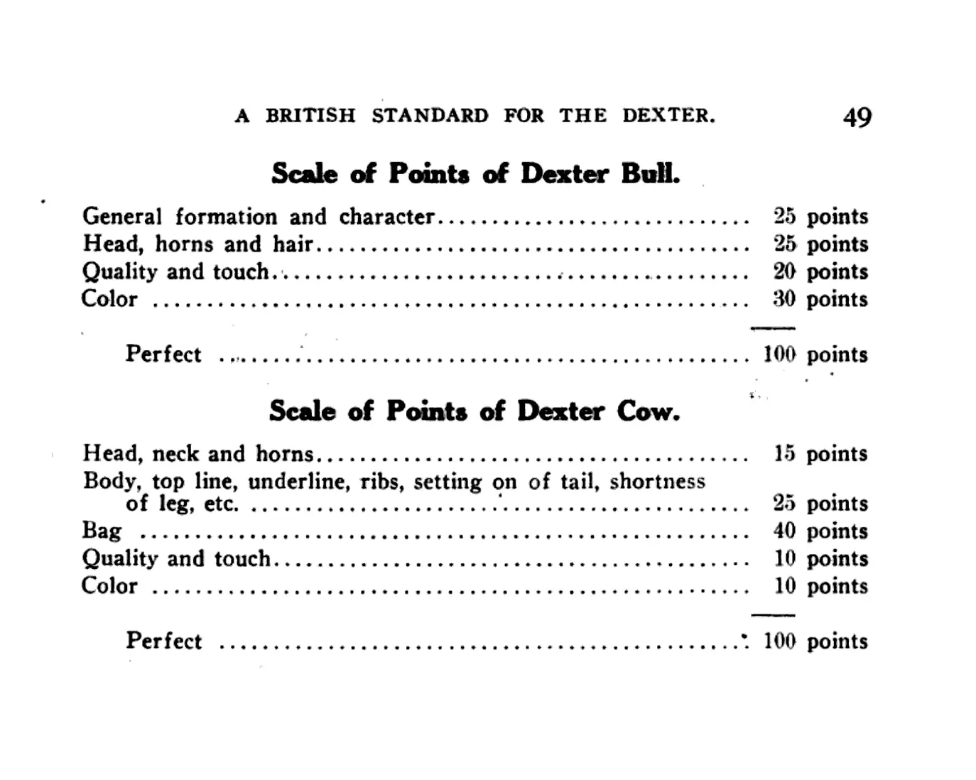 Scanned page from The American Kerry and Dexter Cattle Herd Book, Vol. 3 (1918–1919), showing the original “Scale of Points” used to judge Dexter cattle. The chart lists 100 possible points for both bulls and cows, with udder or “bag” quality weighted highest at 40 points, followed by body conformation at 25 points, and smaller values for head, color, and overall quality.