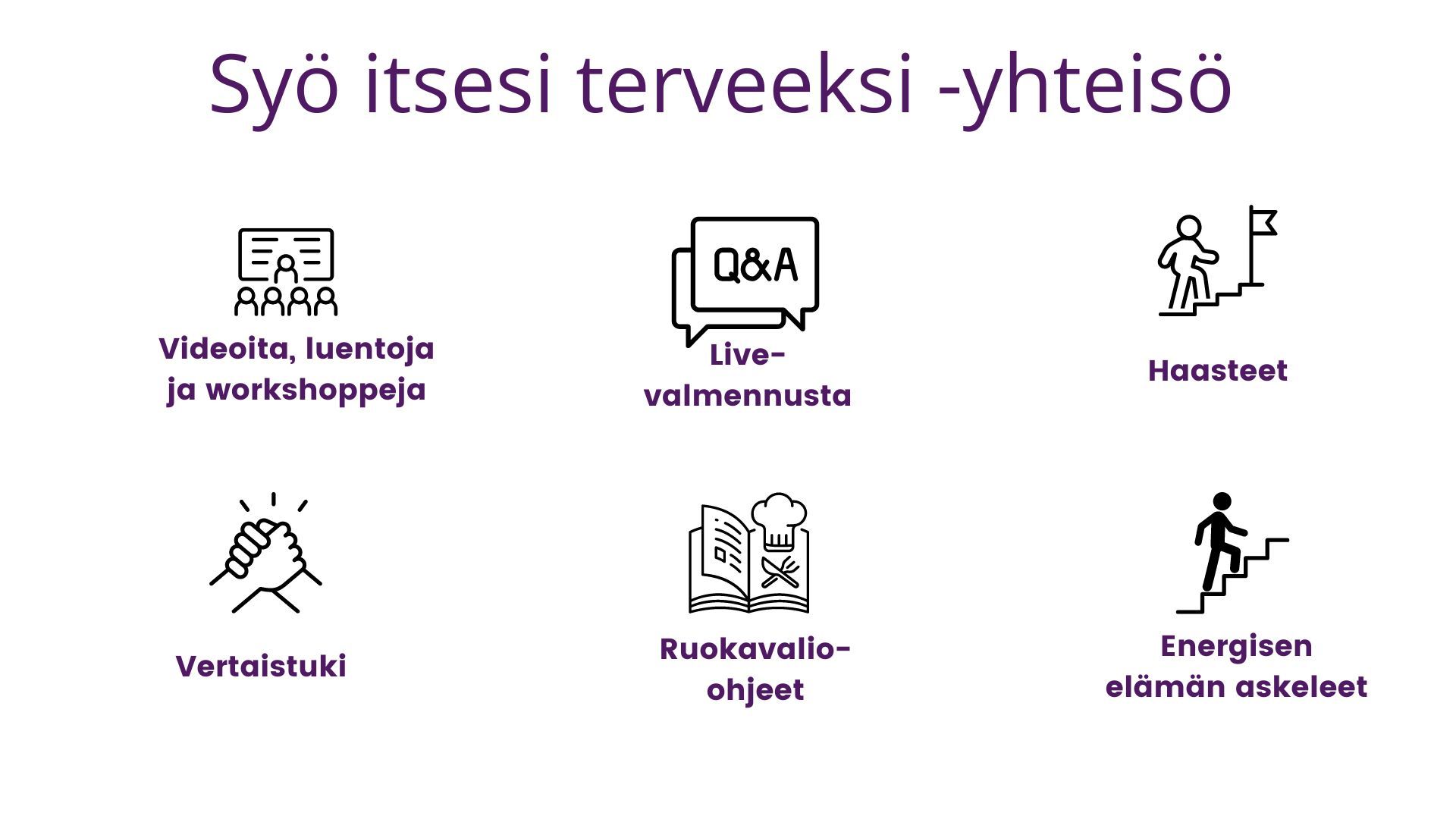 Sy Itsesi Terveeksi yhteis 