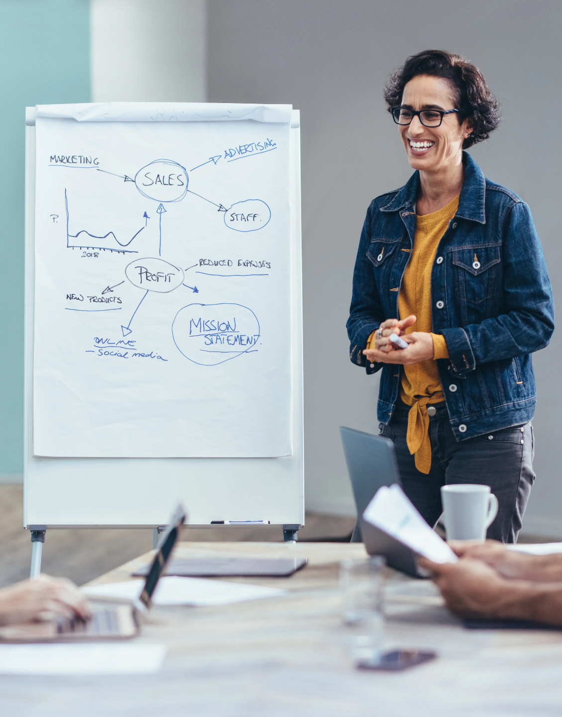 Business Strategy Meeting by Great Circle - female standing next to a white board