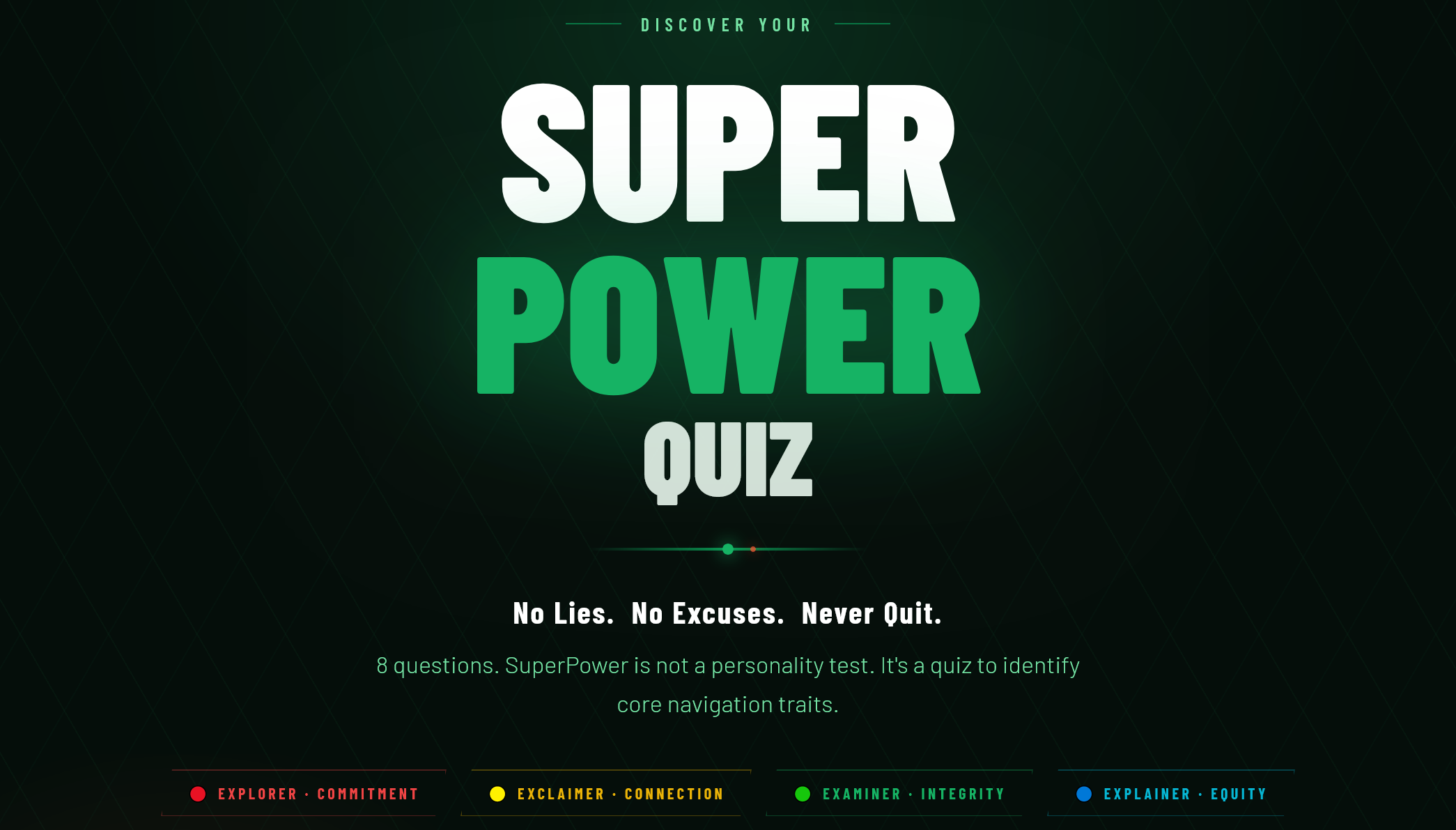 Super Power Quiz Start Page (non clickable- fill form below to access)
