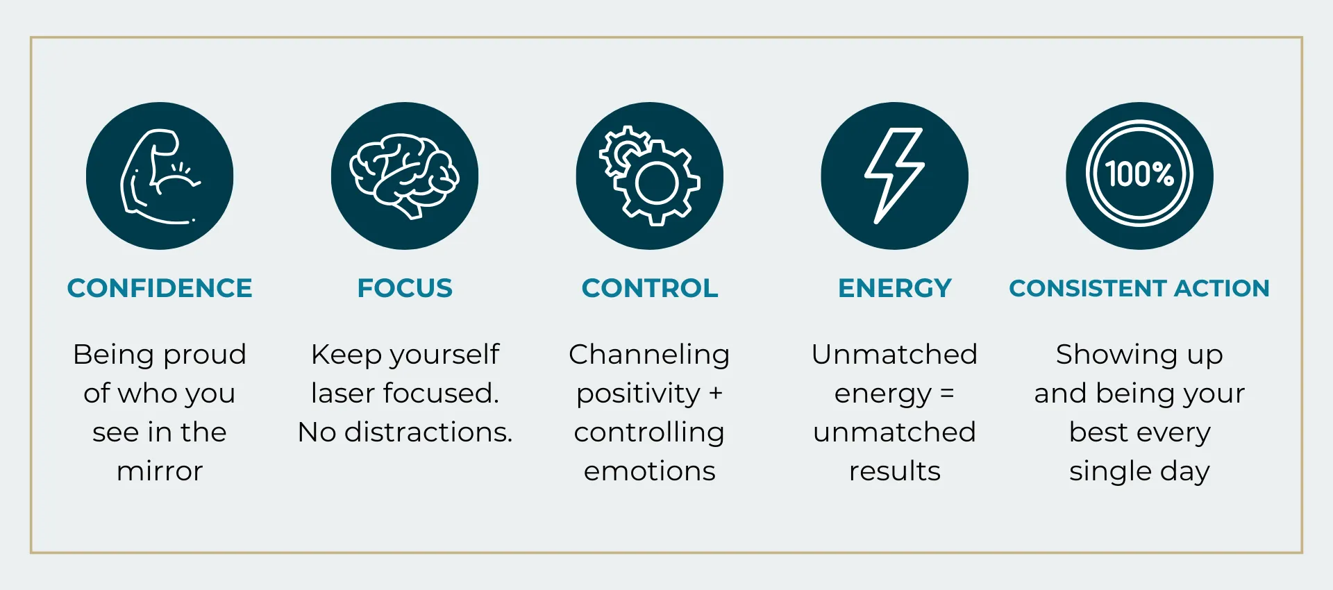 The 5 keys to building mentally tough athletes