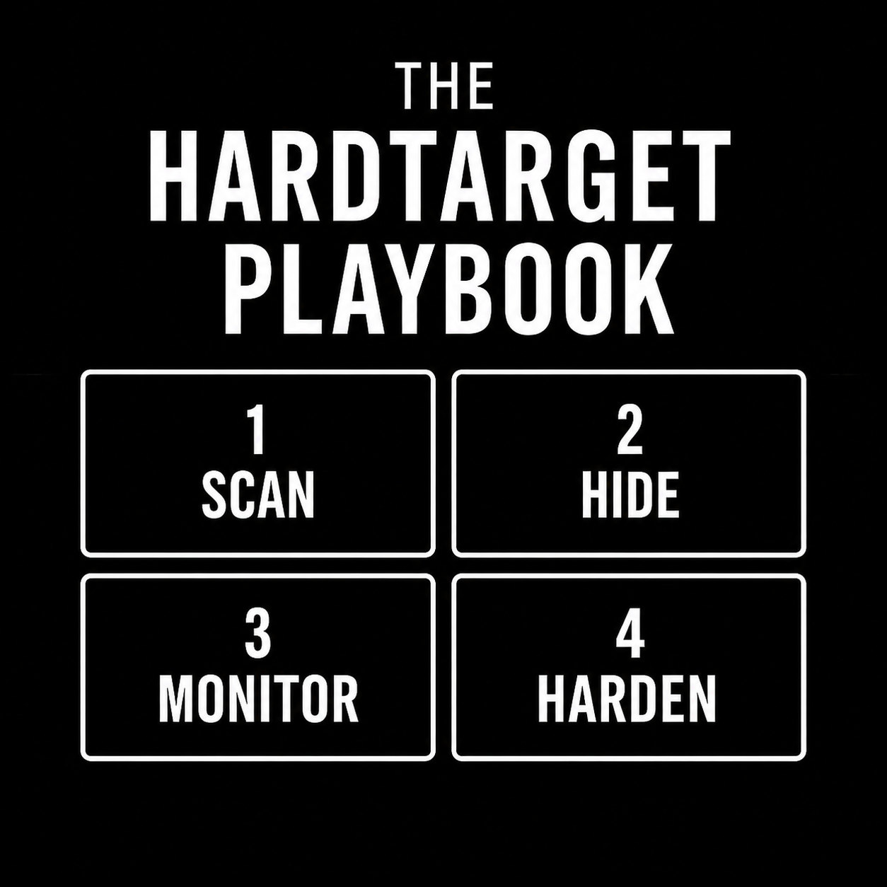 The HardTarget Playbook