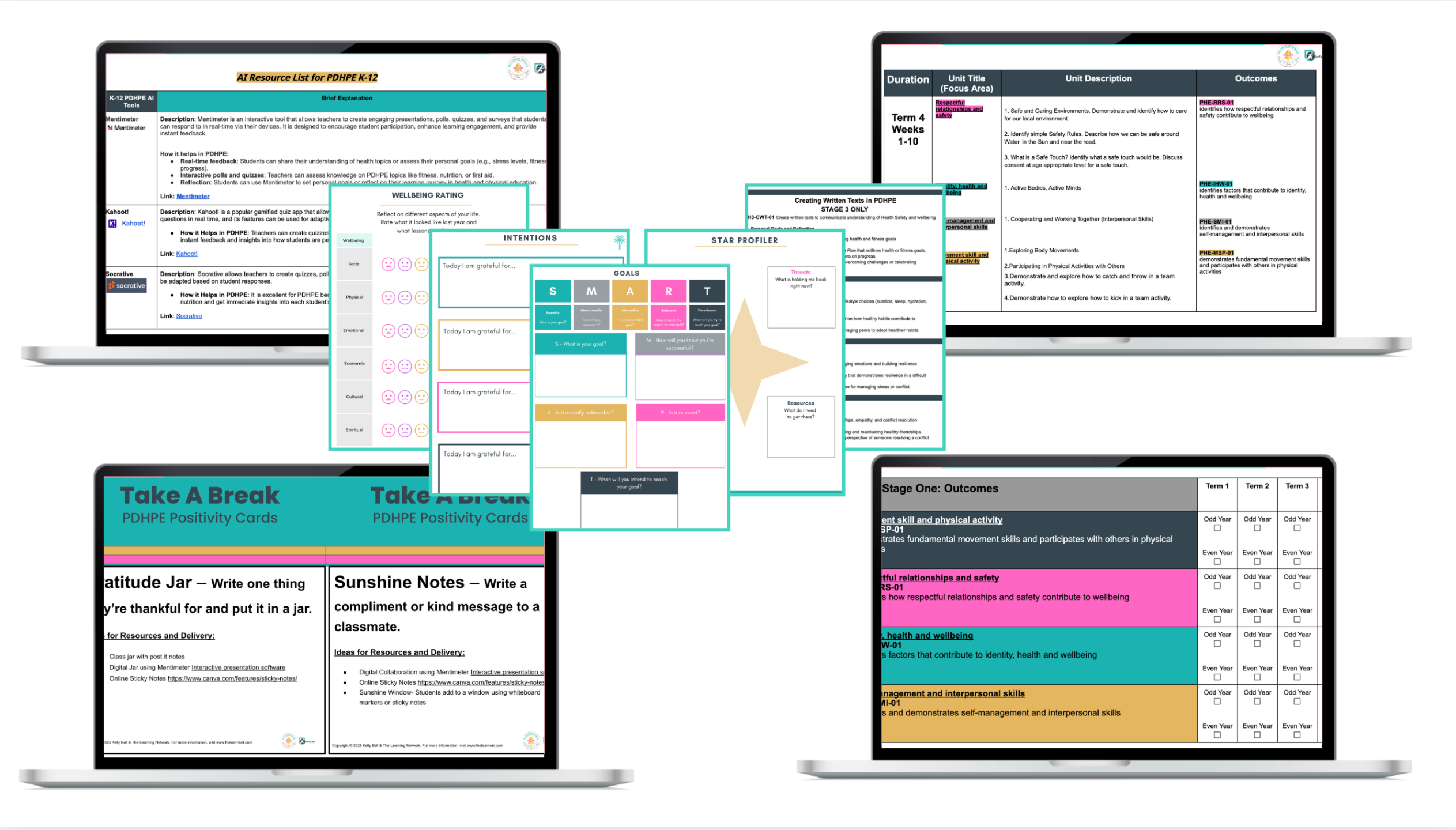 Photo of computer and papers with resources for Community and Family Studies teachers and Community and Family Studies students