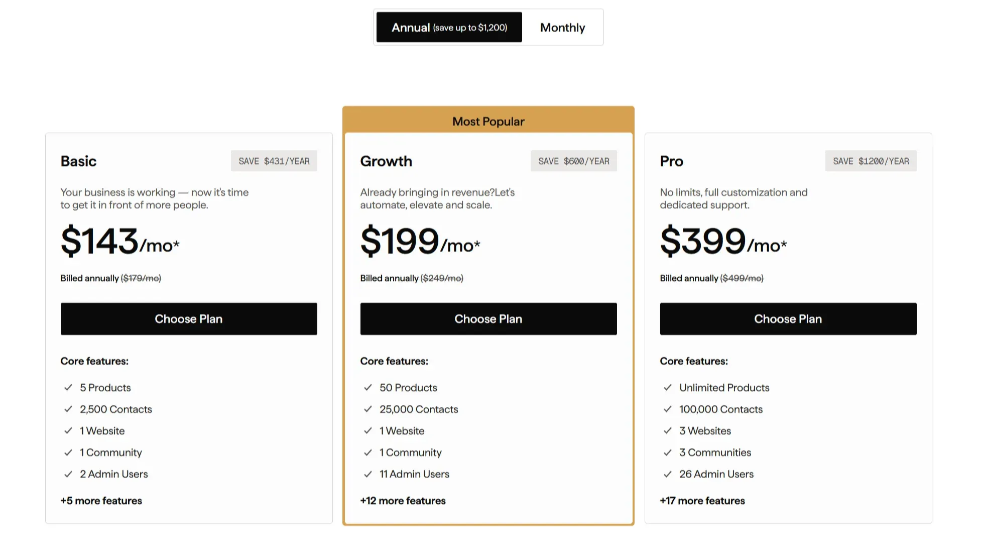Kajabi pricing plans & cost