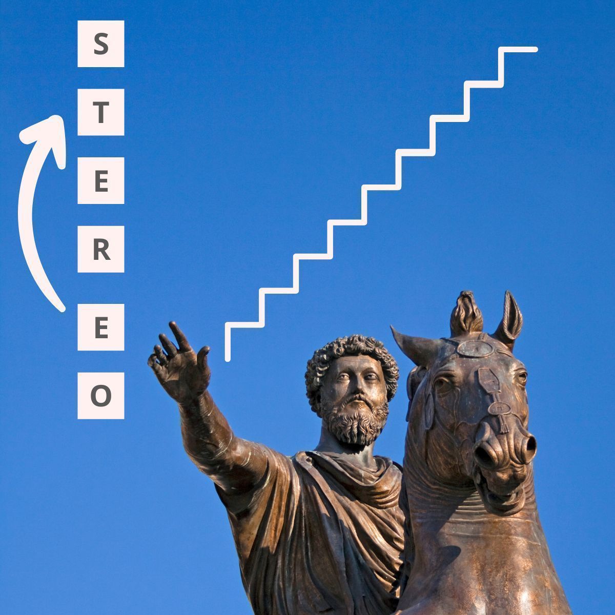 STEREO Map showing how your thinking shapes your experience and expands your options