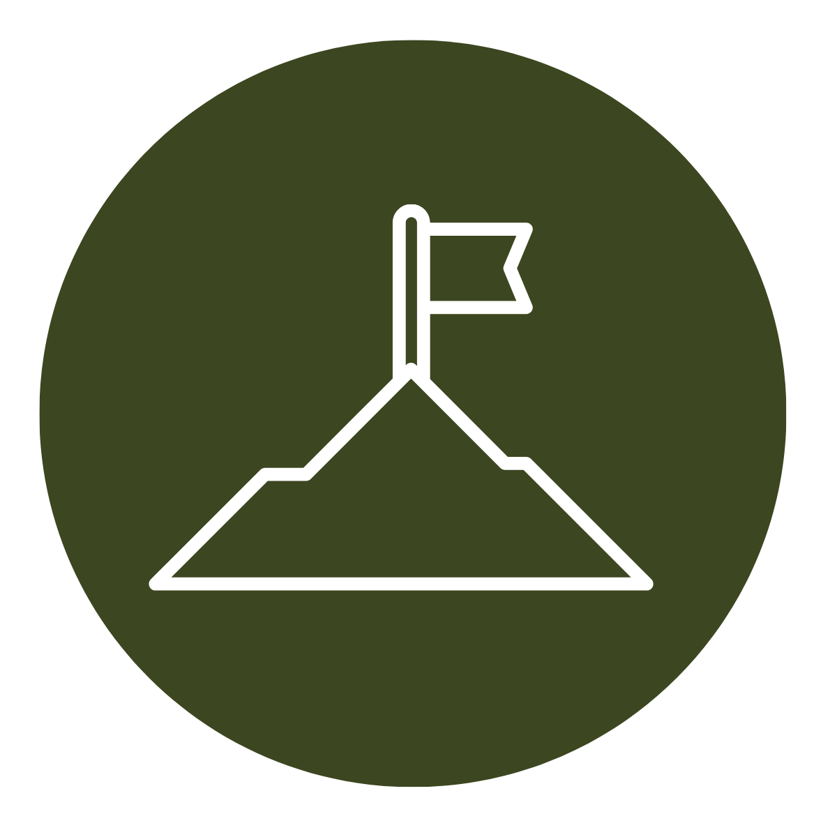 Empower HR traject voor solo HR