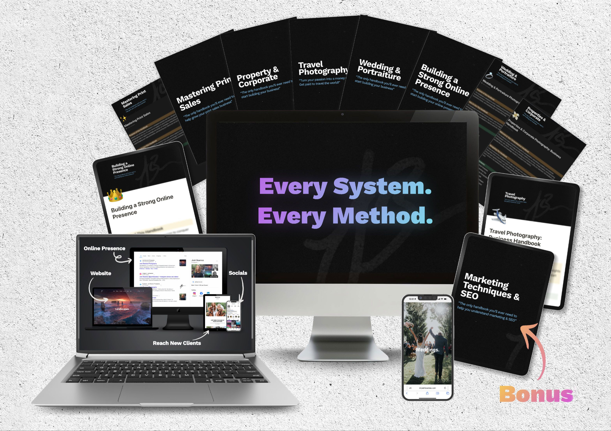 Focus on the Future Business Masterclass