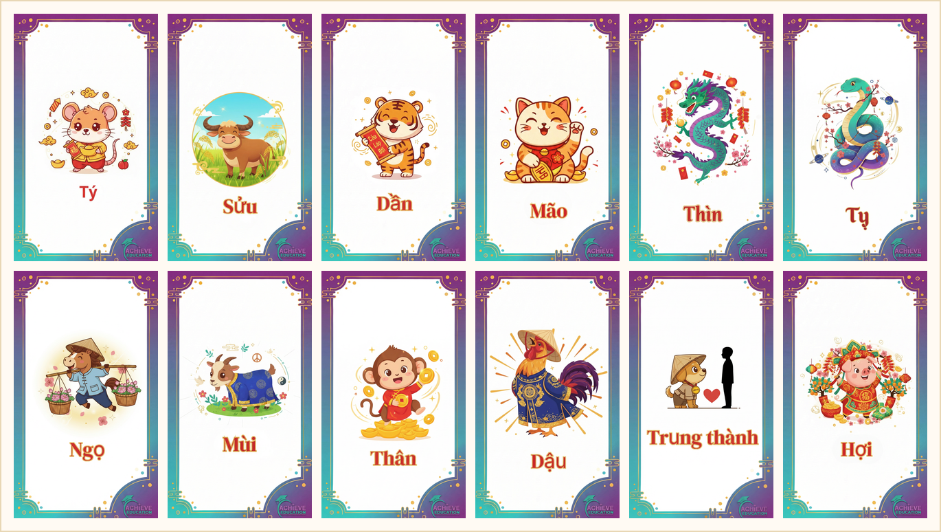 12 zodiac card overview