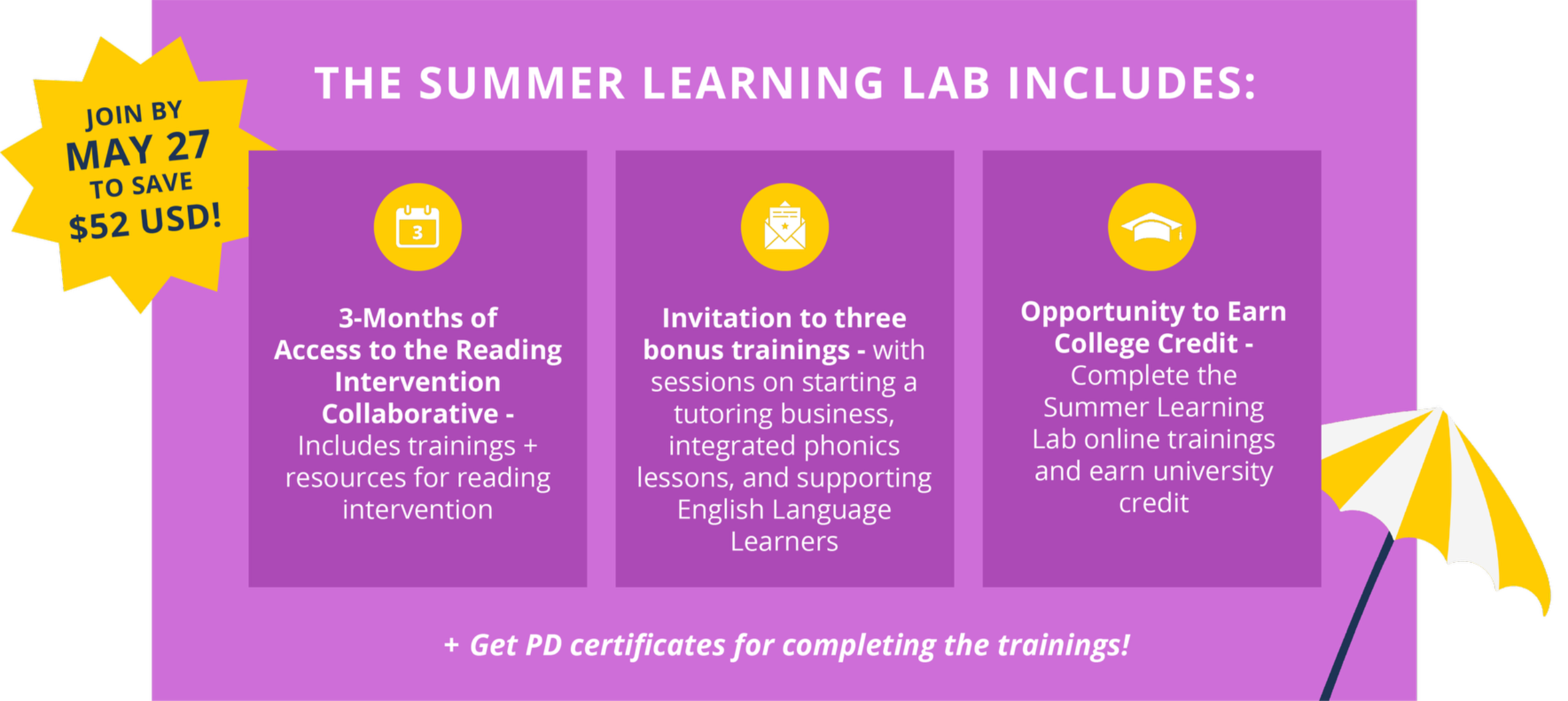 The Summer Learning Lab includes 3-Months of Access to the Reading Intervention Collaborative, Invitation to three bonus trainings, and the Opportunity to Earn College Credit. Plus, Get PD certificates for completing the trainings! Join by May 27 to save $52 USD!