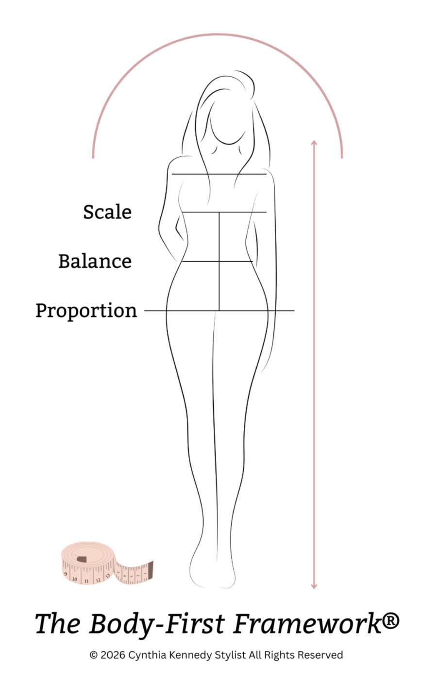 Minimal female silhouette with proportion lines — Body-First Framework™