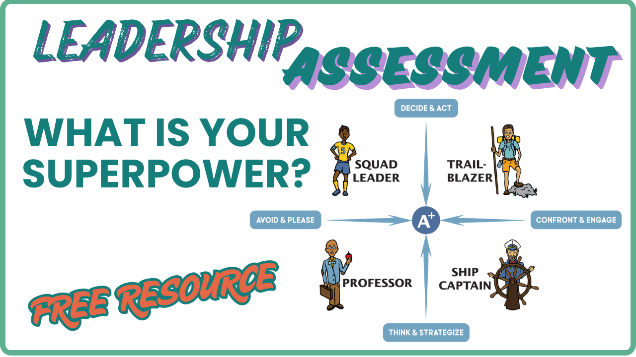 Leadership Assessment - Free Resource - What is Your Superpower? Leadership Quadrant 