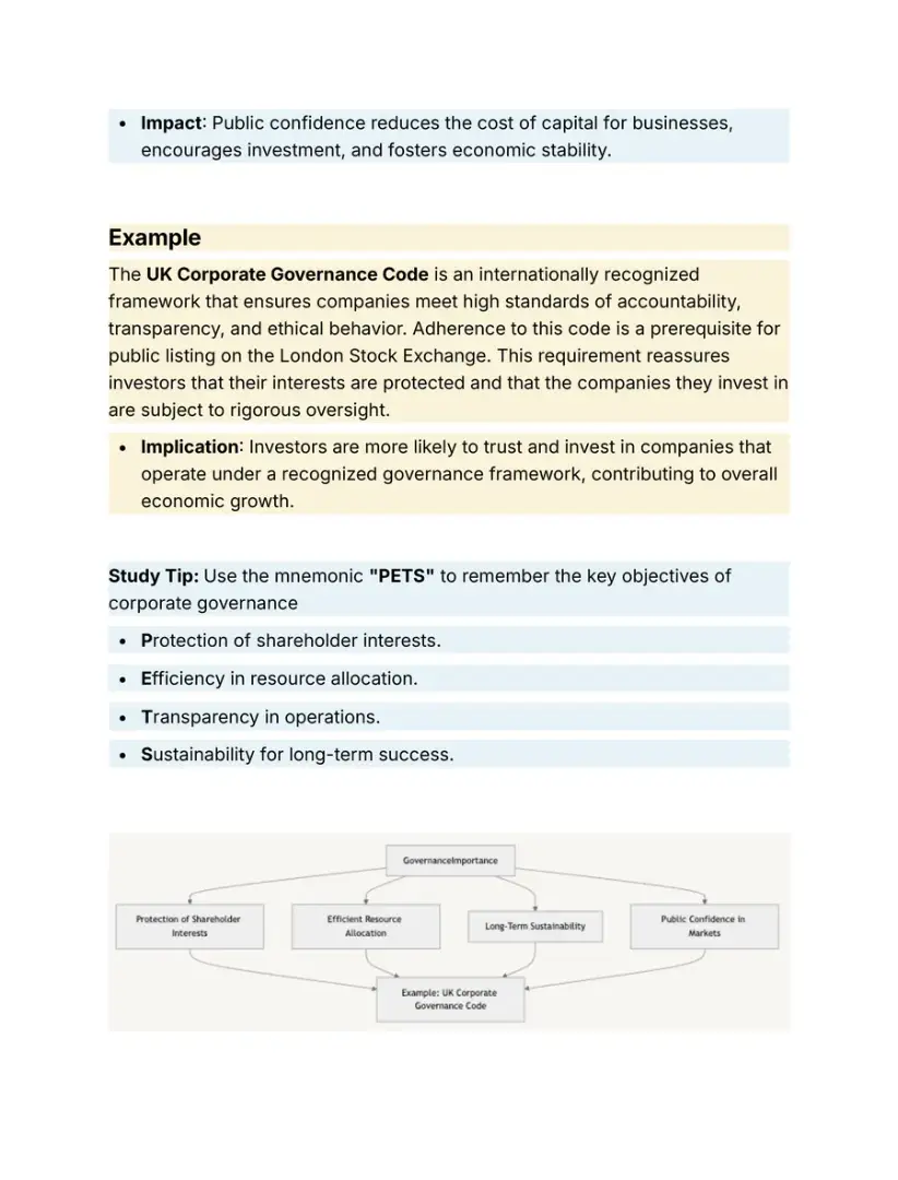 Notes page on corporate governance with an example and the PETS study tip