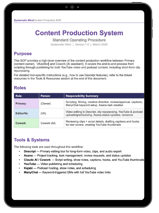 Delegation-ready SOP example