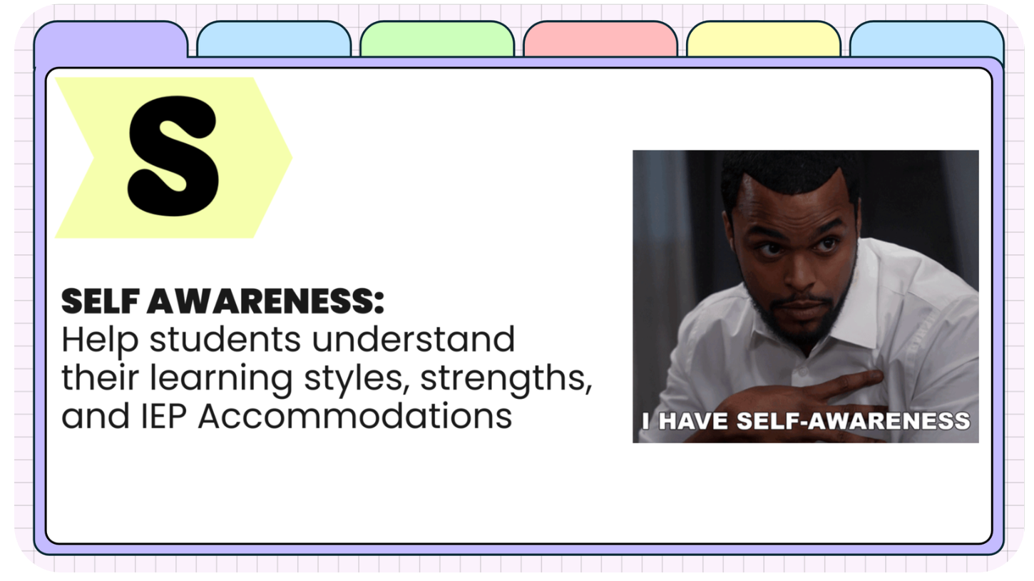 Description of image