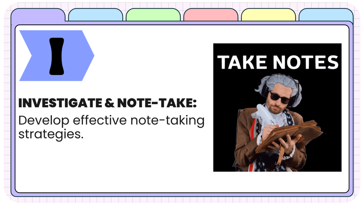 Description of image