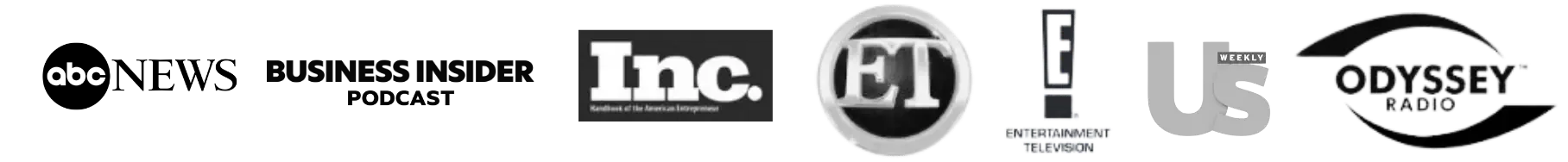 Media outlets that have featured Public Speaking Coach, Media Trainer, Investor Pitch Coach, and Communication Expert Lisa Elia