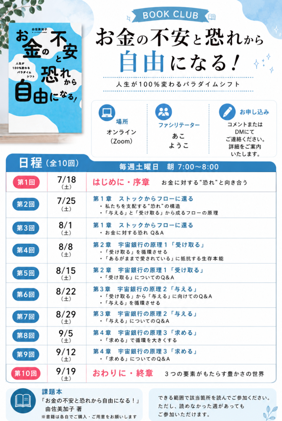 お金の学び