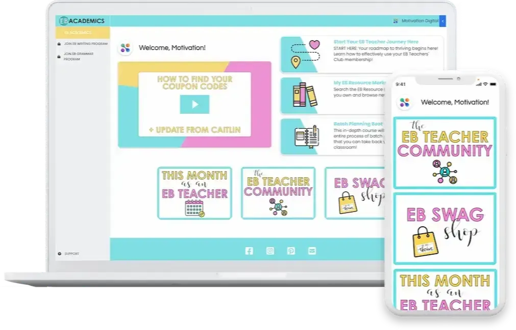 Laptop and mobile screens showing dashboard look