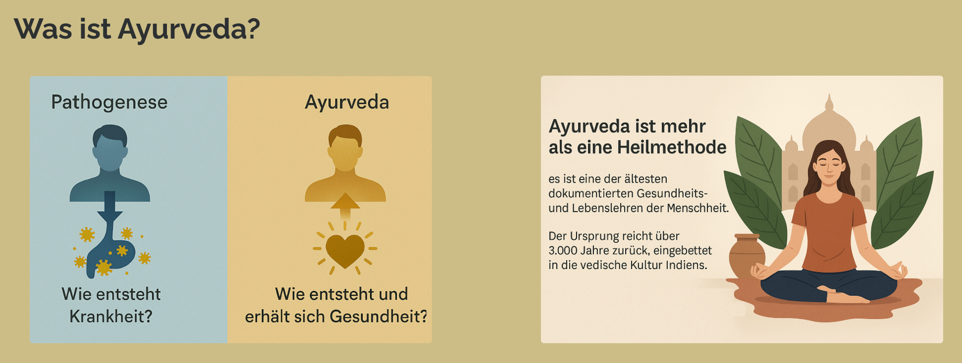 „Fasten statt Frust: Der Gamechanger für deinen Körper und Geist!“