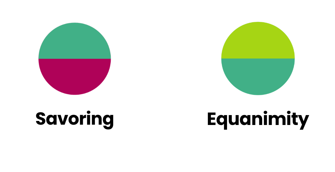 Savoring, Equanimity
