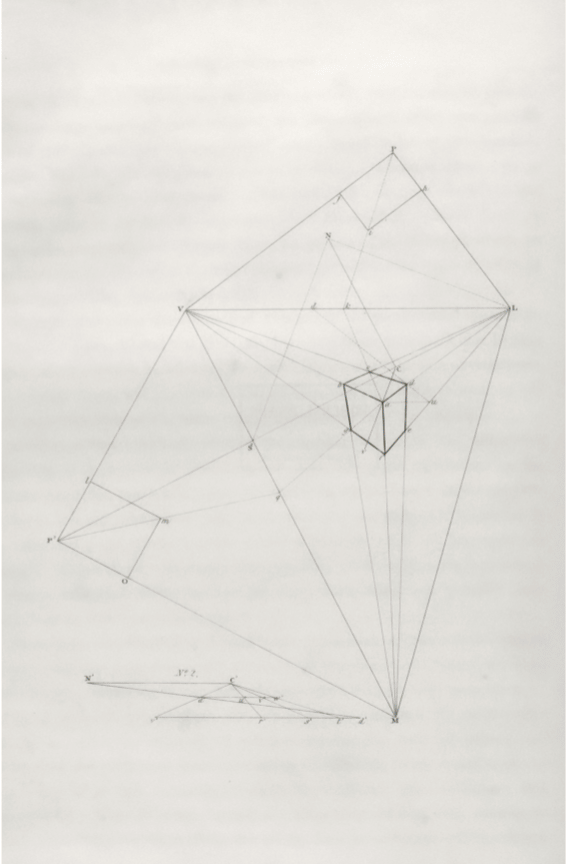 Visual example of your untangled story via the Somatic Story Map™ Jennifer Arnspiger
