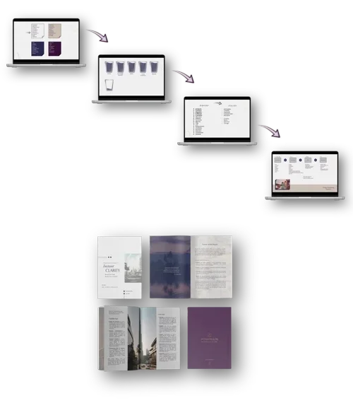 Osama Natto’s Executive Clarity Diagnostic Method – A proprietary framework for leadership alignment and professional growth.