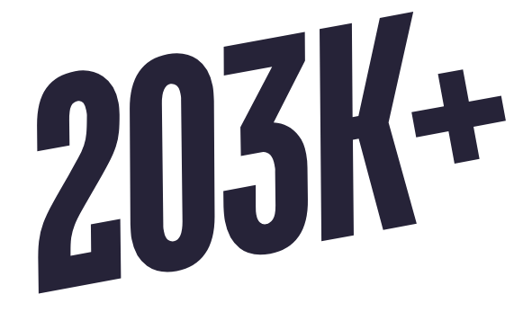203k+ subscribers on youtube