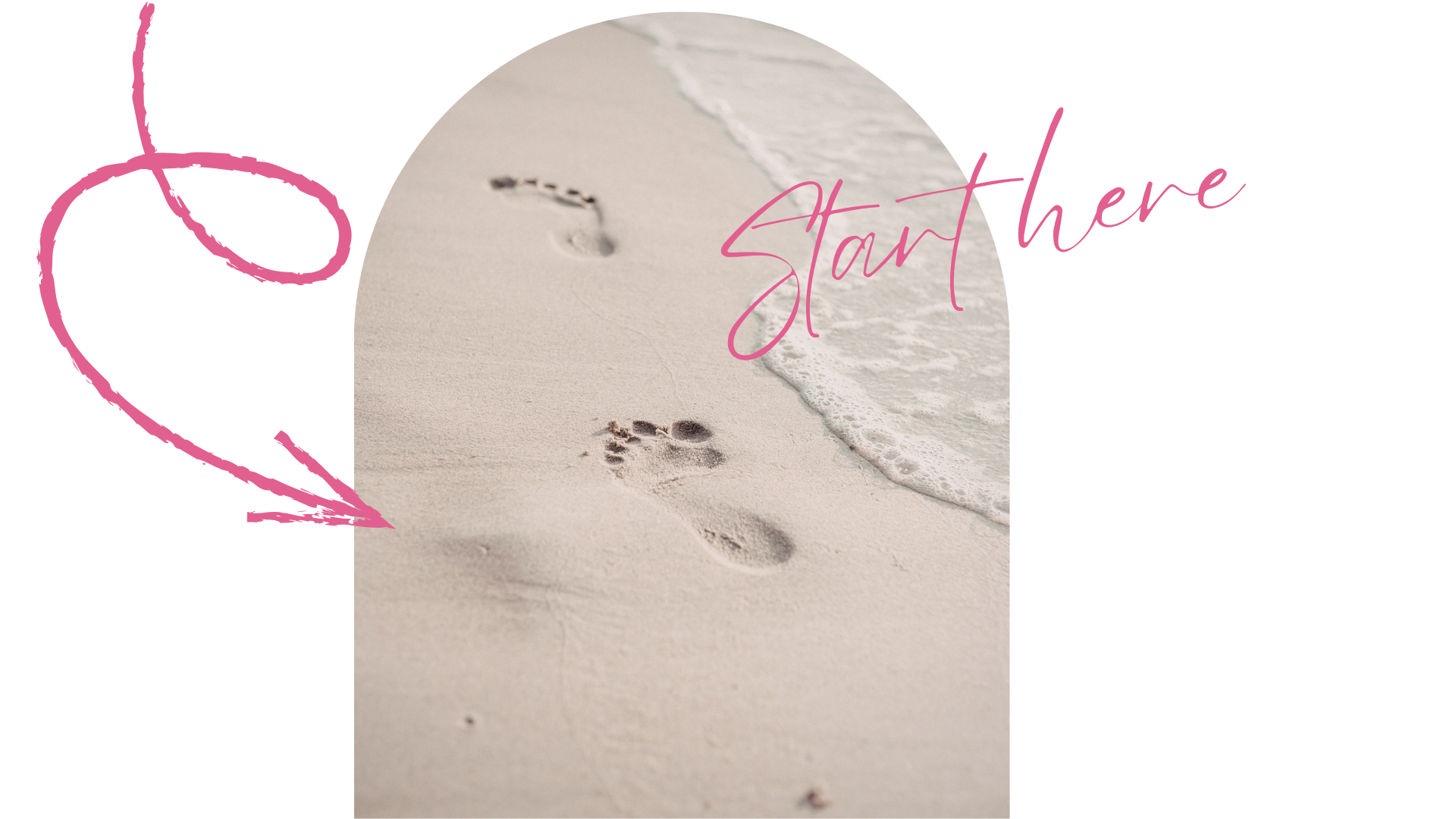 Footprints in the sand symbolizing the first step in the EMDR therapy journey.