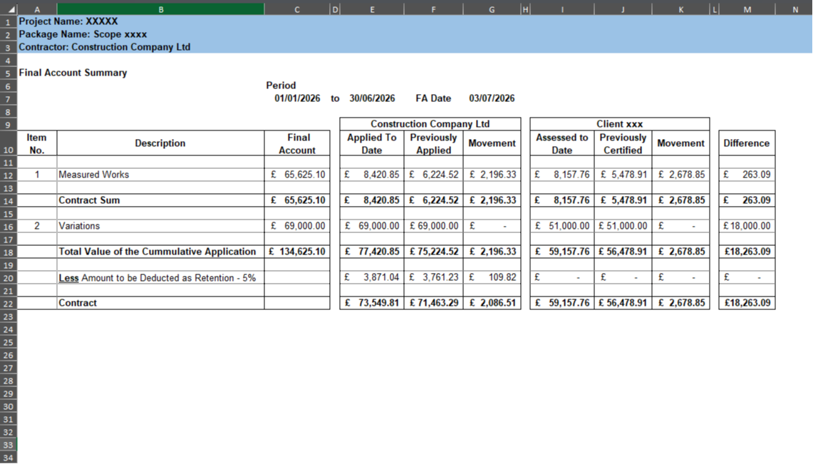 Screenshot of The Tender Trainers free final account template download