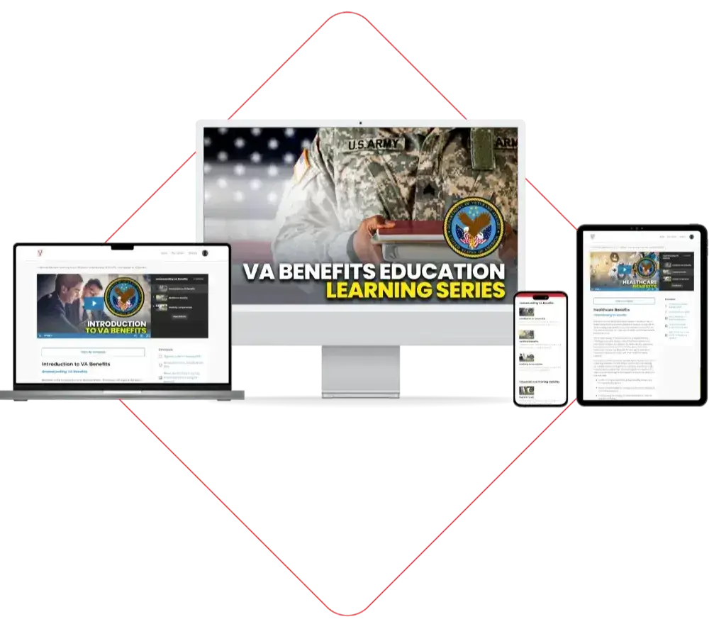 VA Benefits Education Learning Series Mockup