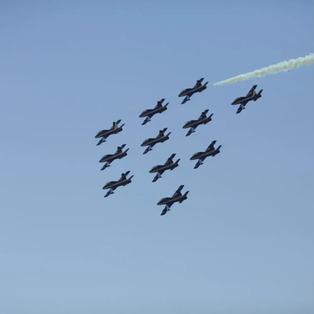 Group of Jets in the sky