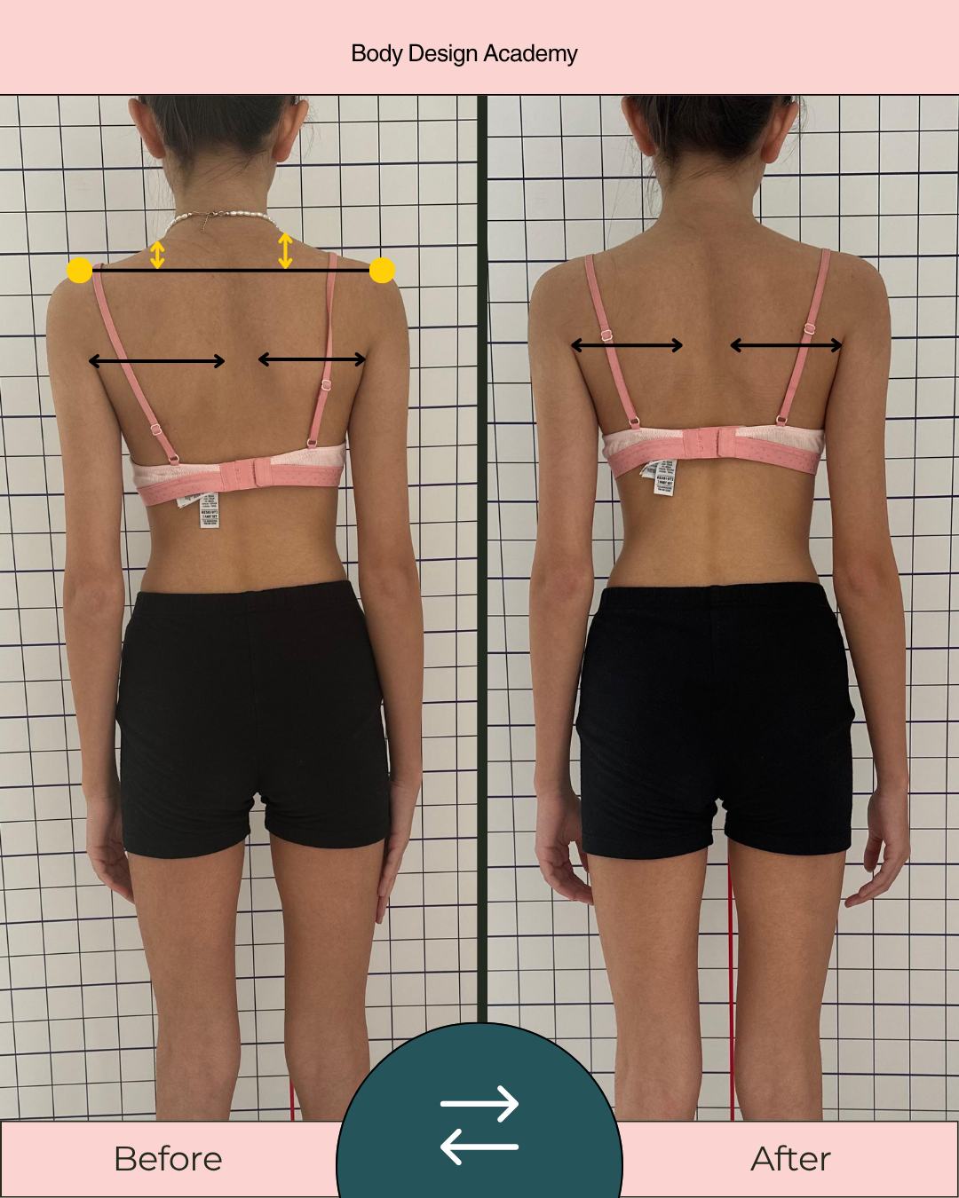 online_vucut_tasarim_egitimi