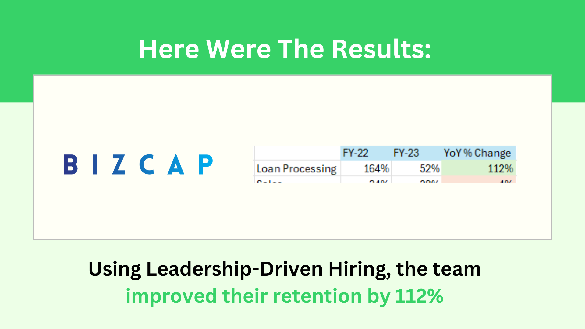 Psychologydriven interview tactics to hire great people