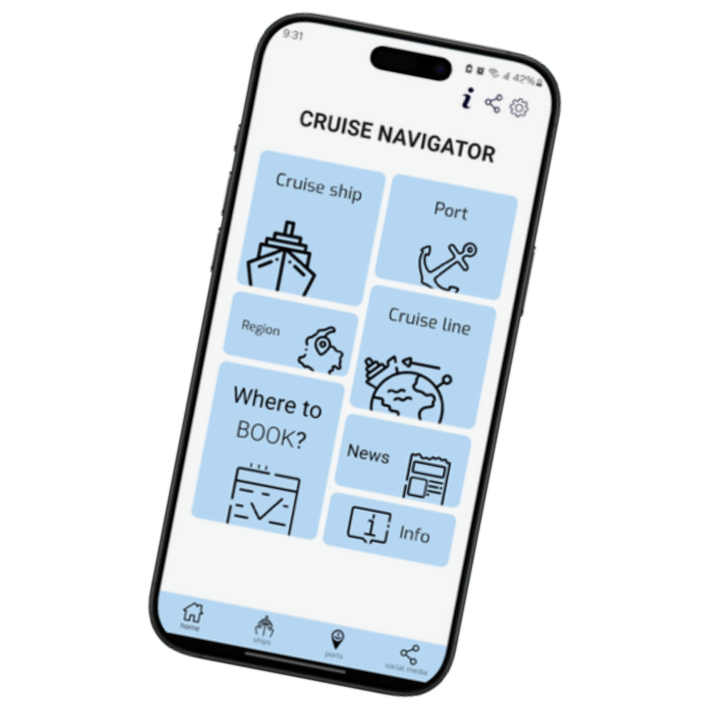 Navigating A Cruise Ship How To Not Get Lost