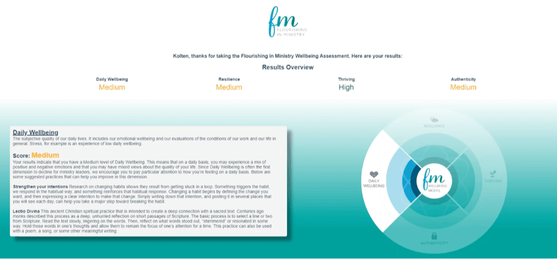 Assessment Preview